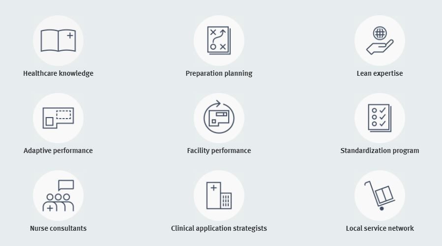 Resilient healthcare facilities ways we can help