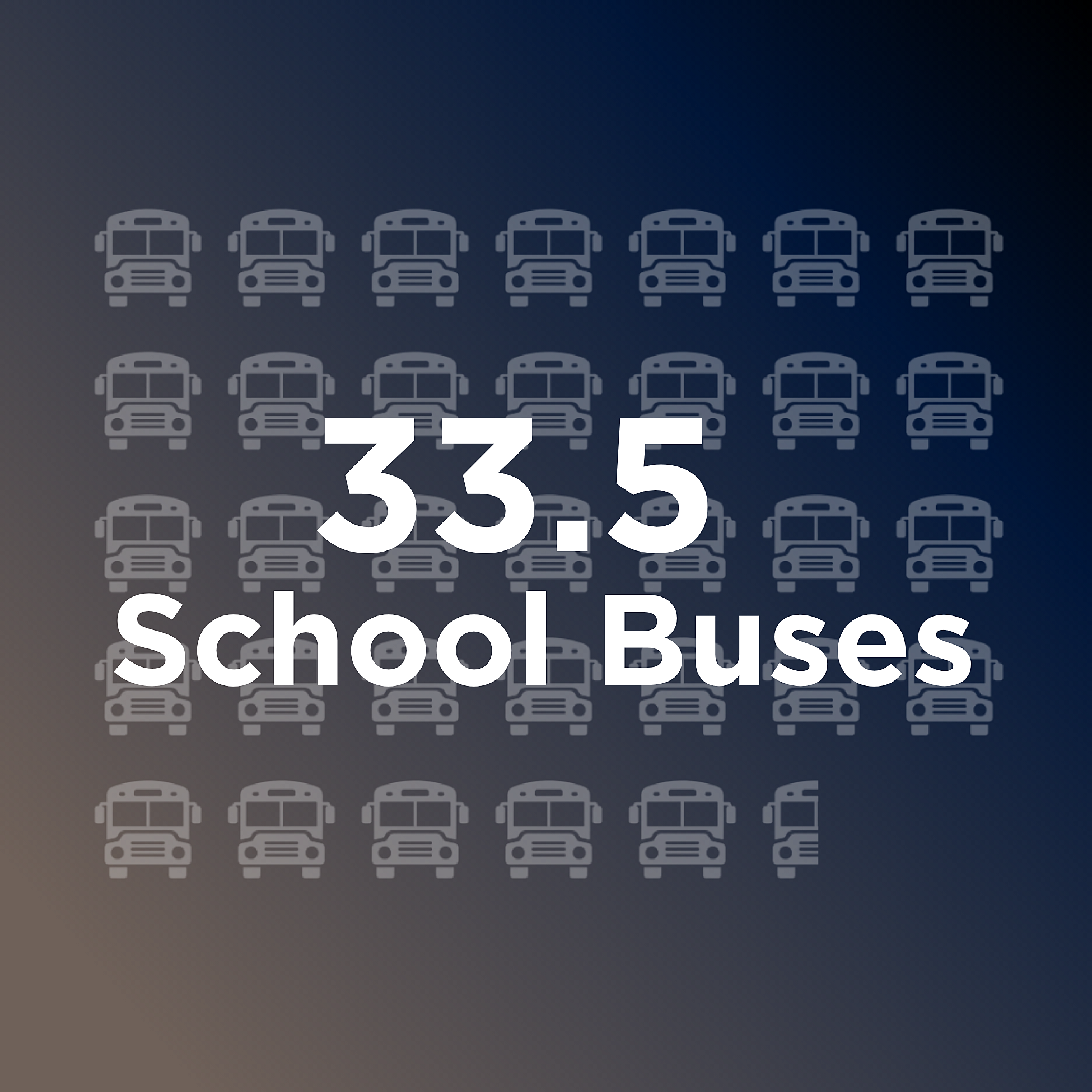School Buses